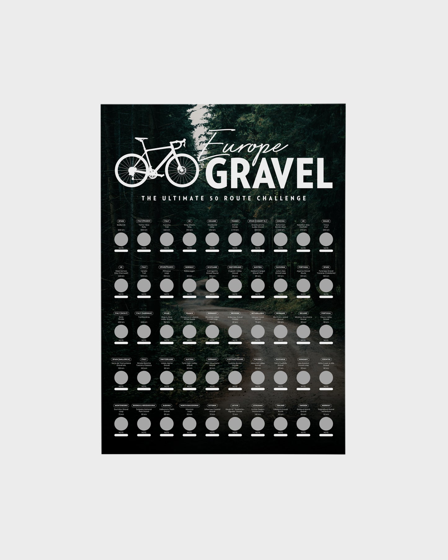 Scratch Off Poster "Gravel - Europe"