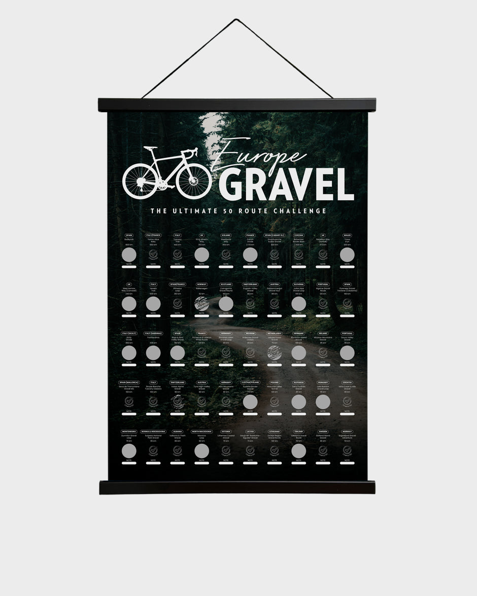 Scratch Off Posters – Scratchtrip